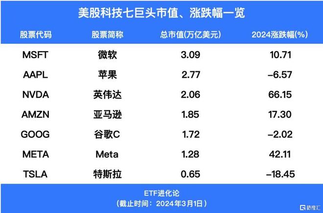 2025年新澳開獎結果直播視頻,《黑天鵝》作者：英偉達暴跌剛開始