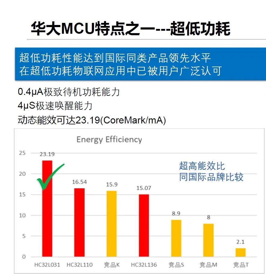 二四六天天好彩246Cn澳httPSC8246d0mdihC0m,春晚六美穿得像六個紅包