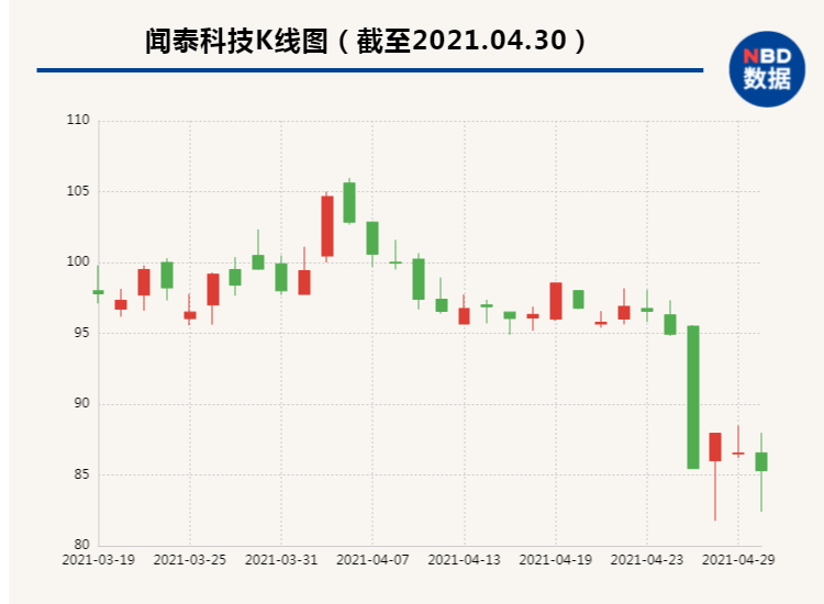 2025澳門特馬今晚開獎1,兩起火情家長共賠償145萬