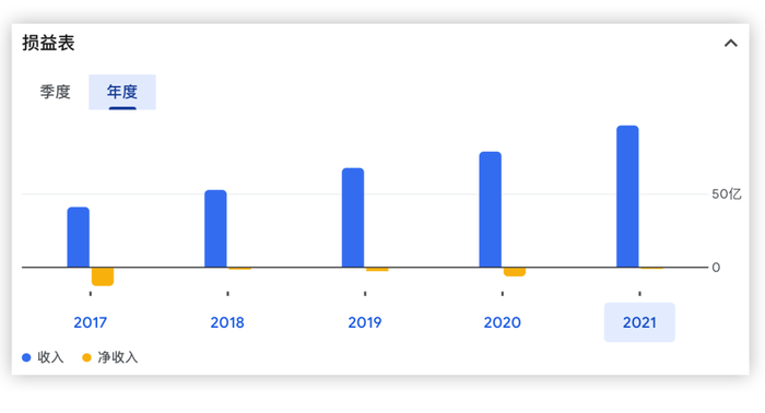 新澳門開獎(jiǎng)記錄開獎(jiǎng)結(jié)果2025年,Spotify去年Q4營(yíng)收42.4億歐元