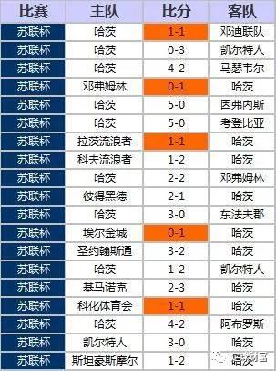 新澳門彩2025歷史開獎,美國對俄羅斯啟動“最嚴厲”制裁