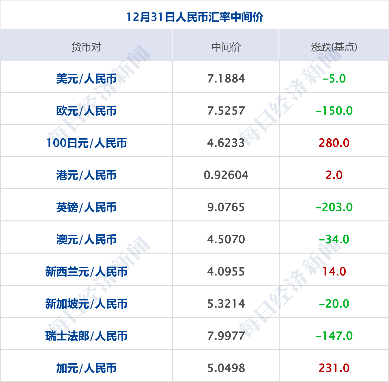 澳門4949開獎結果最快2025年,今天起 存量房公積金貸款利率下調