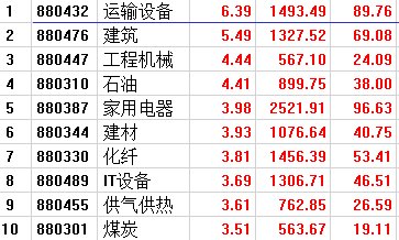 2O24年新澳門馬會傳真圖,NBA交易截止日后東西部格局演變分析