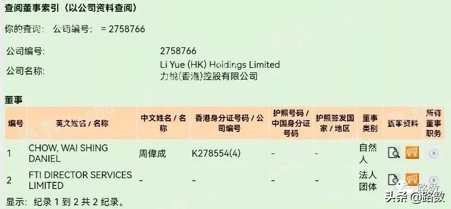 電工器材 第167頁