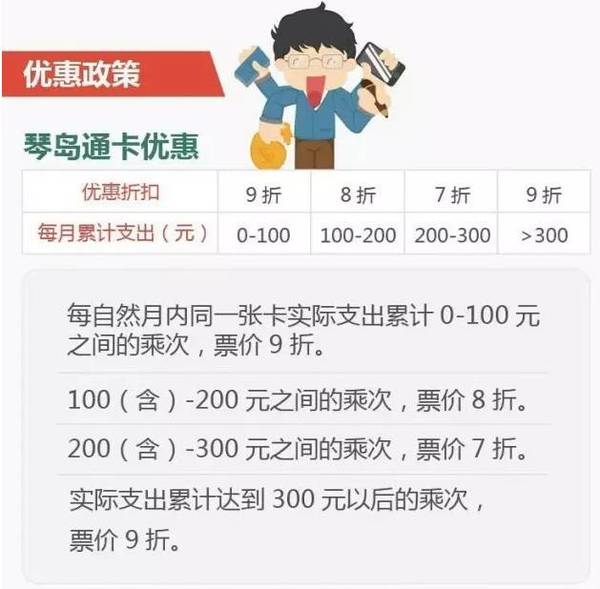 2025新奧歷史開獎記錄走勢圖,曝廣汽集團多部門啟動干部競聘上崗