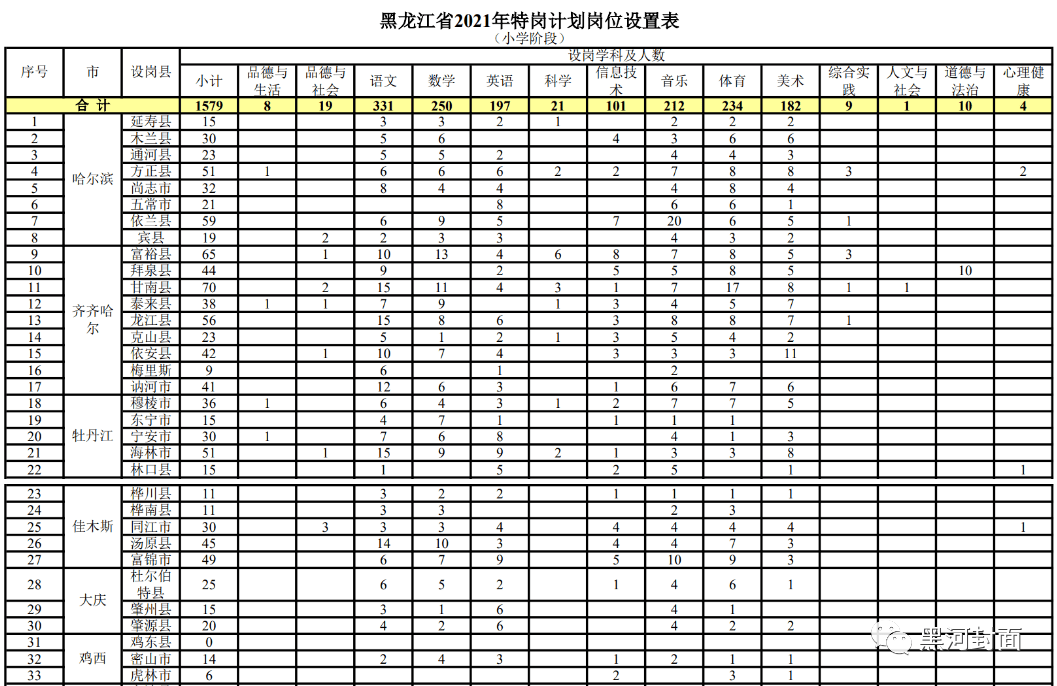 2025年2月16日 第15頁