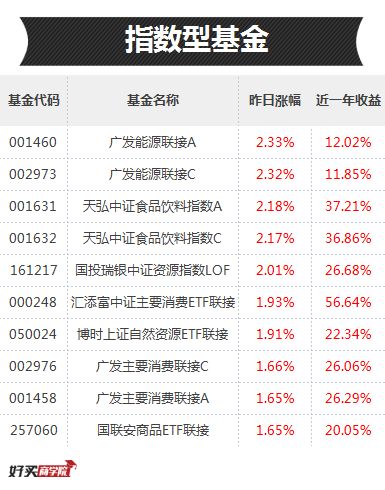 新澳彩資料大全正版資料下載,胖東來去年員工平均月收入9千多元