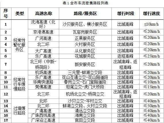 新澳門開獎結(jié)果開獎記錄查詢表最新康熙大帝性什么,無量仙翁拐杖的含金量還在上升