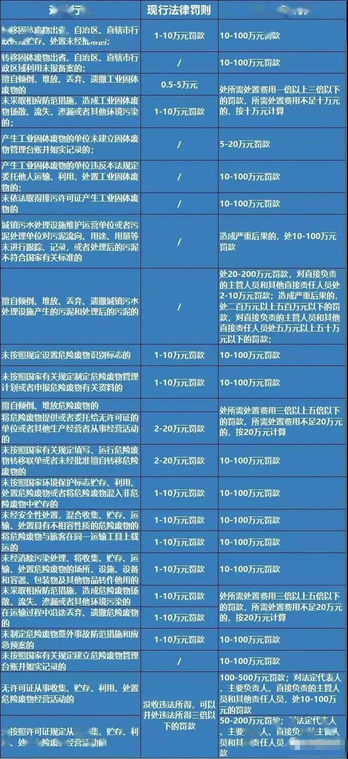 2025澳門(mén)正版資料大全免費(fèi),1月20日起買(mǎi)手機(jī)最高補(bǔ)500元