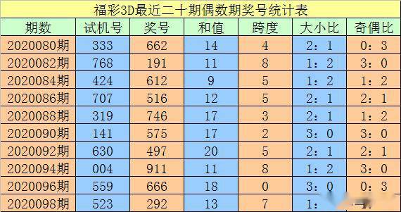 今期澳門三肖三碼開一碼澳門開獎記錄,金價飆升掀起打金熱