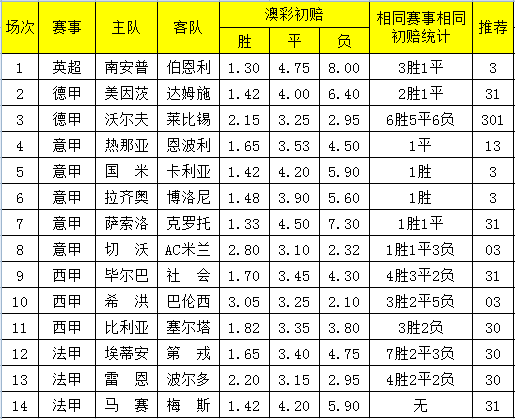 2025年2月17日 第27頁