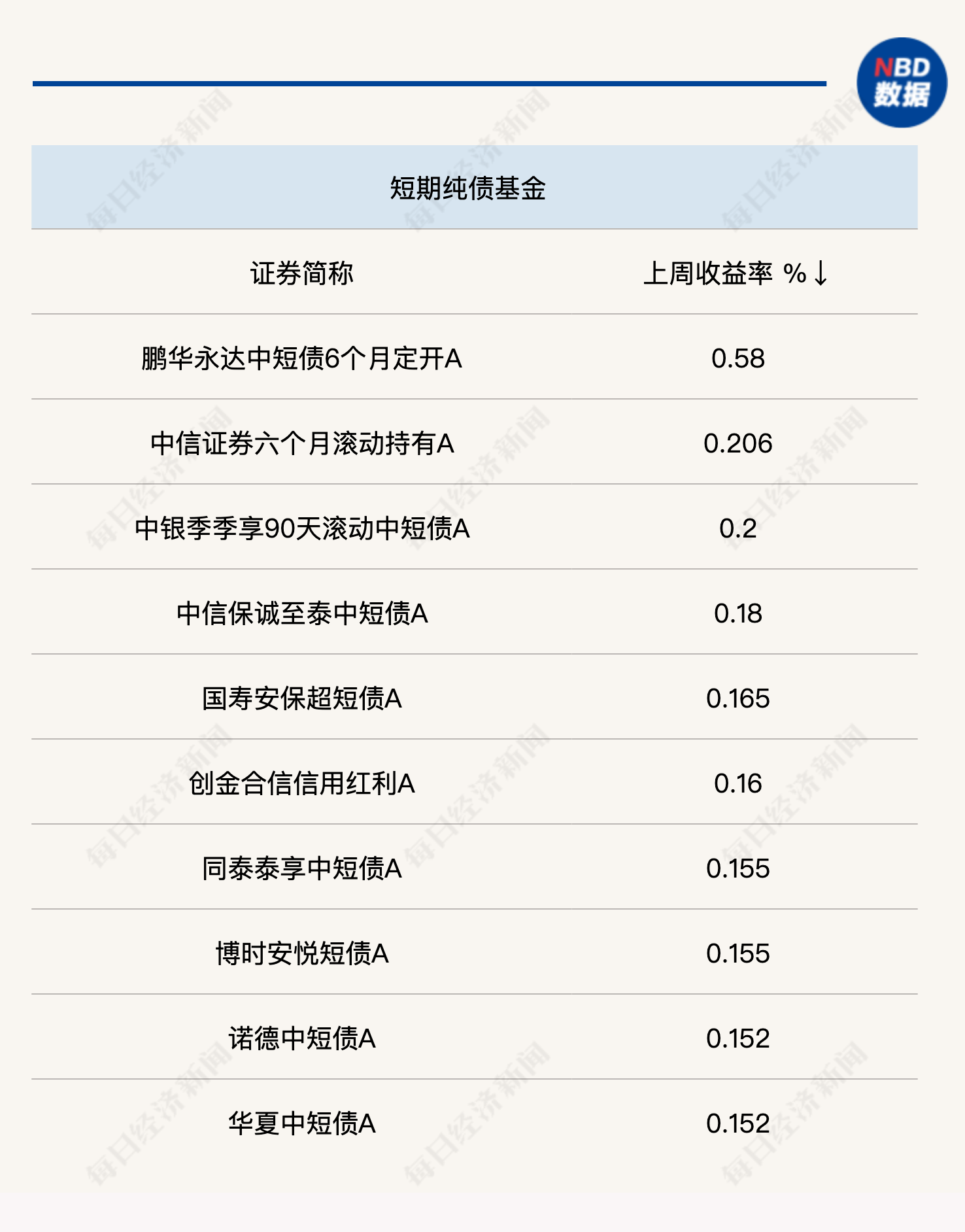 這期澳門碼開獎結果,剛滿6周的嬰兒確診高血脂