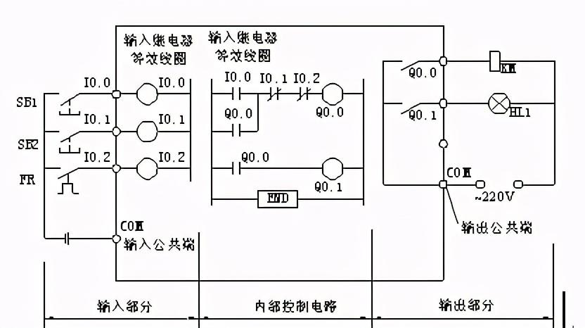 傳真機原理圖,巴西一座橋梁發生坍塌 致數人傷亡