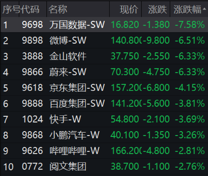 2025免費澳門碼資料正版下載,黃金狂飆 預測或突破5000美元