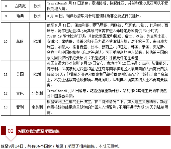 香港和澳門開獎歷史記錄,國家對鎢等相關物項實施出口管制