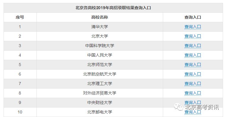 2025澳門碼開獎記錄查詢結果,美國星巴克不再免費開放