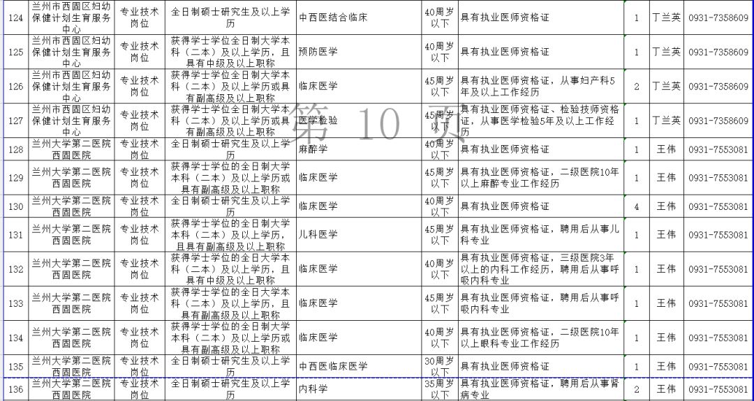 澳門碼146期開獎結果查詢表,官方部署玉米收購工作