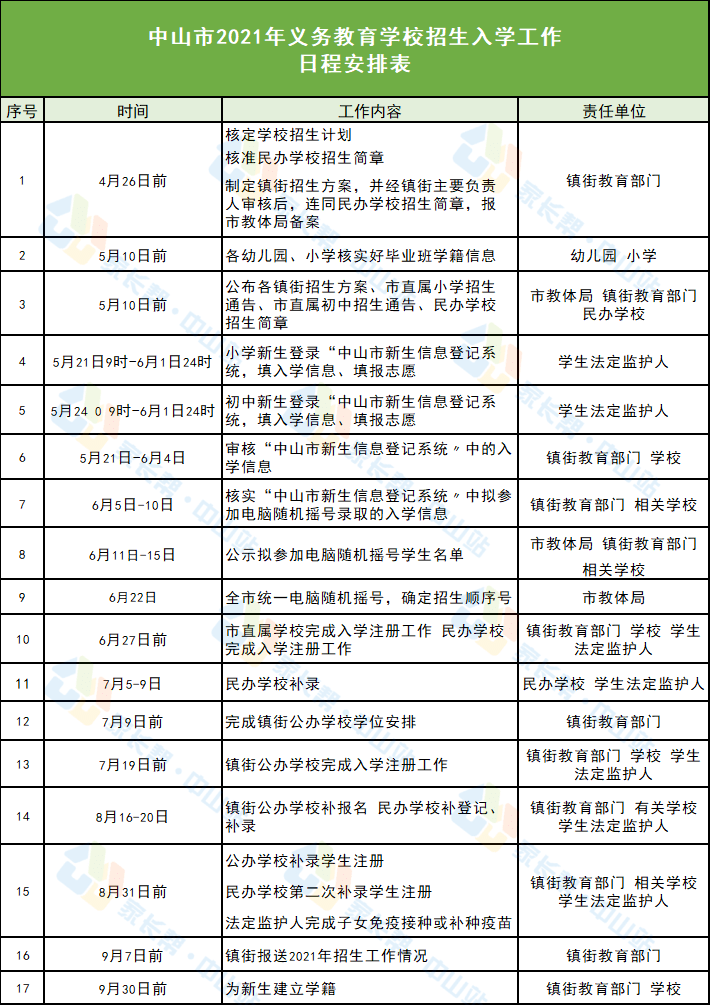 新奧集團2025校園招聘信息公告,美國空軍公布2050年發(fā)展報告