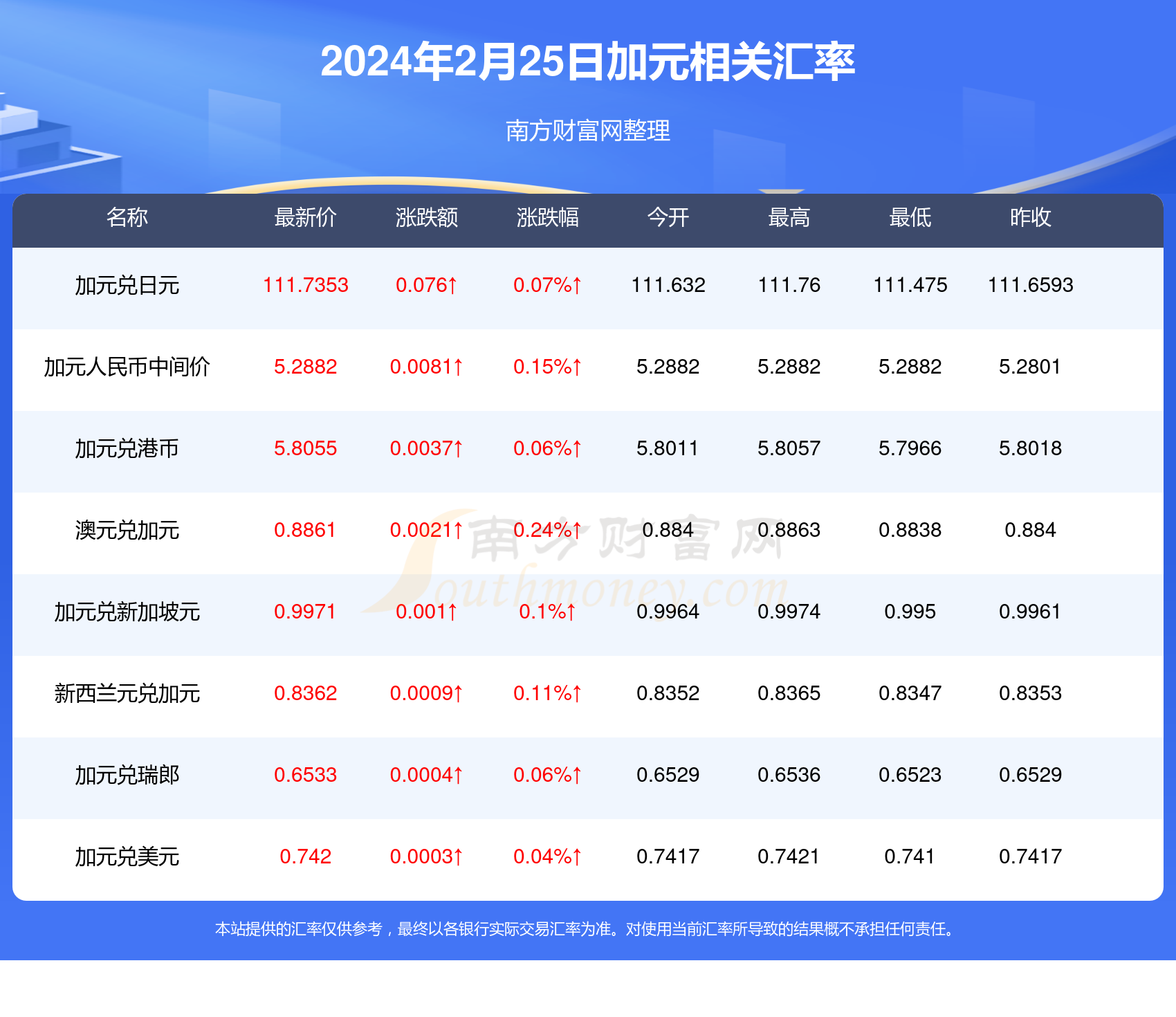 香港正版308免費(fèi)資料,黃子韜賬號(hào)帶貨月銷售額近2500萬元