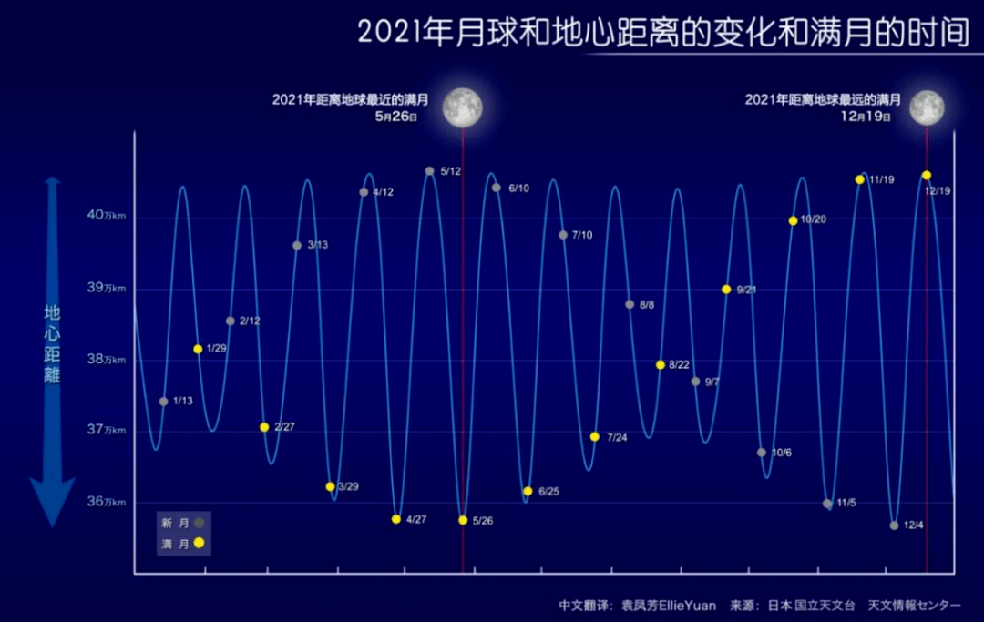 香港今天特別碼開獎結果直播,洛杉磯富人區能讓山火“改道”