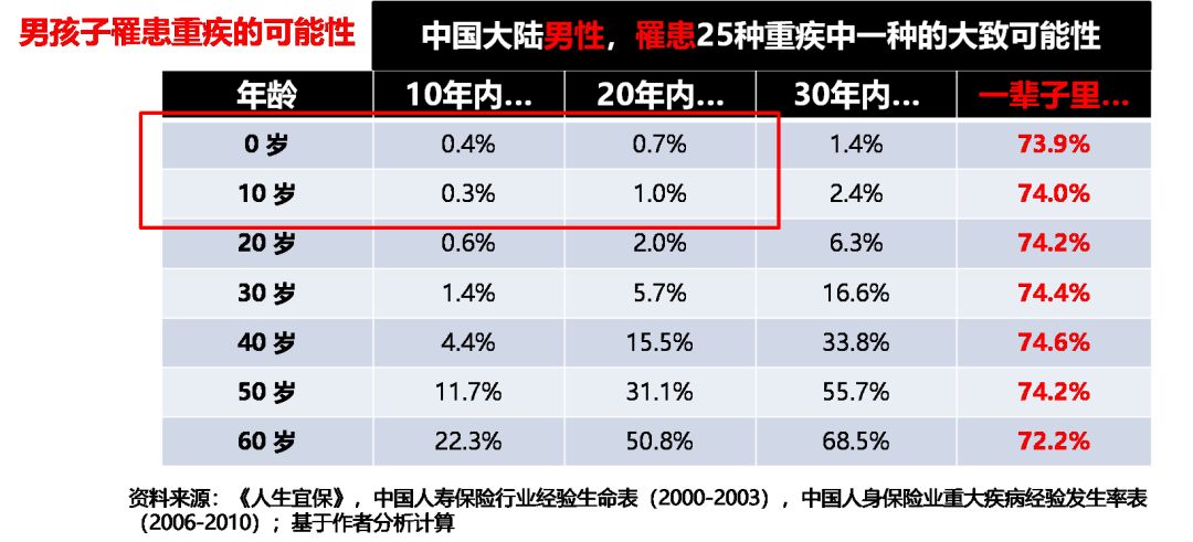 澳門碼2025免費精準資料,媽媽為兒復刻龍王戰甲