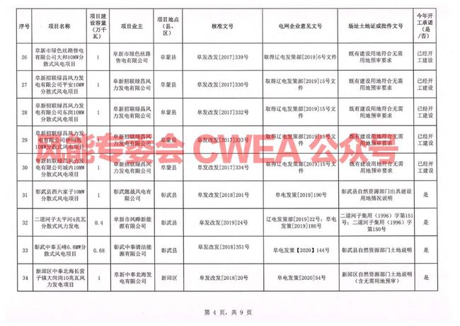 新澳近50期開獎記錄查詢結(jié)果是什么,中國援古巴首批發(fā)電配件運抵哈瓦那