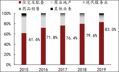 最準一碼一肖100%精準479234,美國怎么又燒起來了？