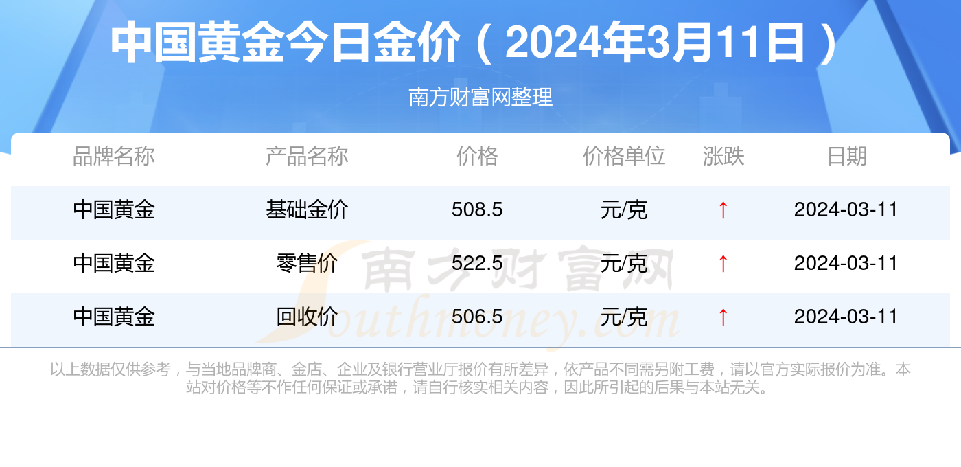 2025澳門最新開獎結果查詢網,我們從來都是在風雨洗禮中成長