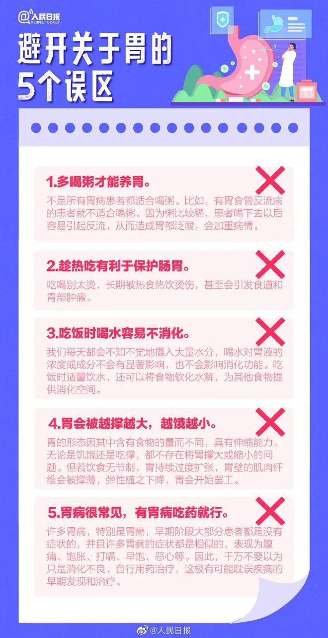 澳門天天開彩期期精準126,7個壞習慣可能讓腸胃慢慢壞掉