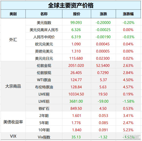 香港老澳門開獎歷史記錄,全英公開賽名單