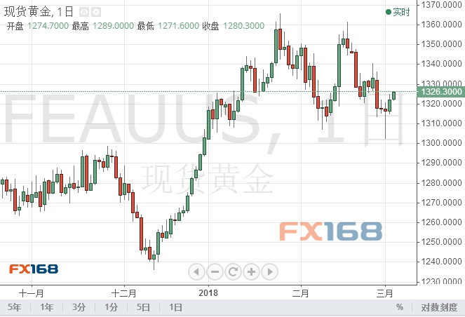 老澳開獎查詢,外交部回應特朗普征收25%關稅