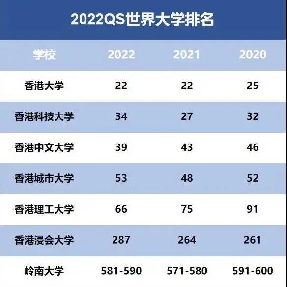 2025香港港彩開獎結果號碼,清華女碩士藍翔畢業一口氣做16道菜