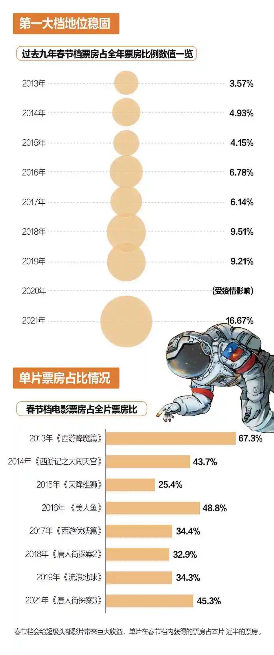 管家婆怎么導出產品,古天樂說《哪吒2》票房太“癲”