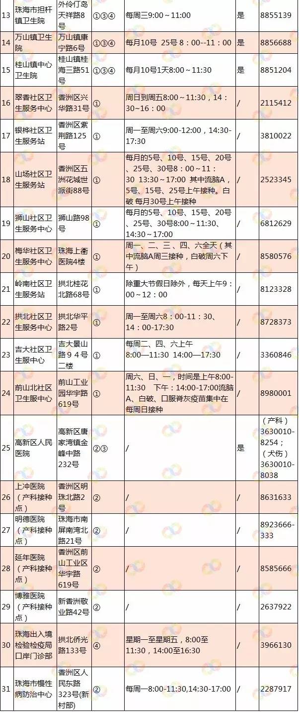 金龍碼04o4122金龍彩碼84296c0m,正常情況下流感死亡率并不高