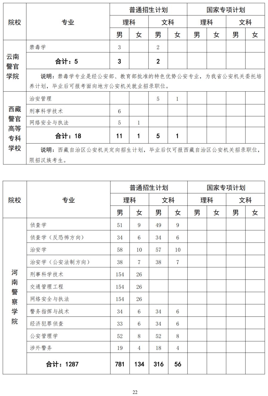 新浪澳彩盤口,雄安集團大規(guī)模招聘數(shù)萬人？假