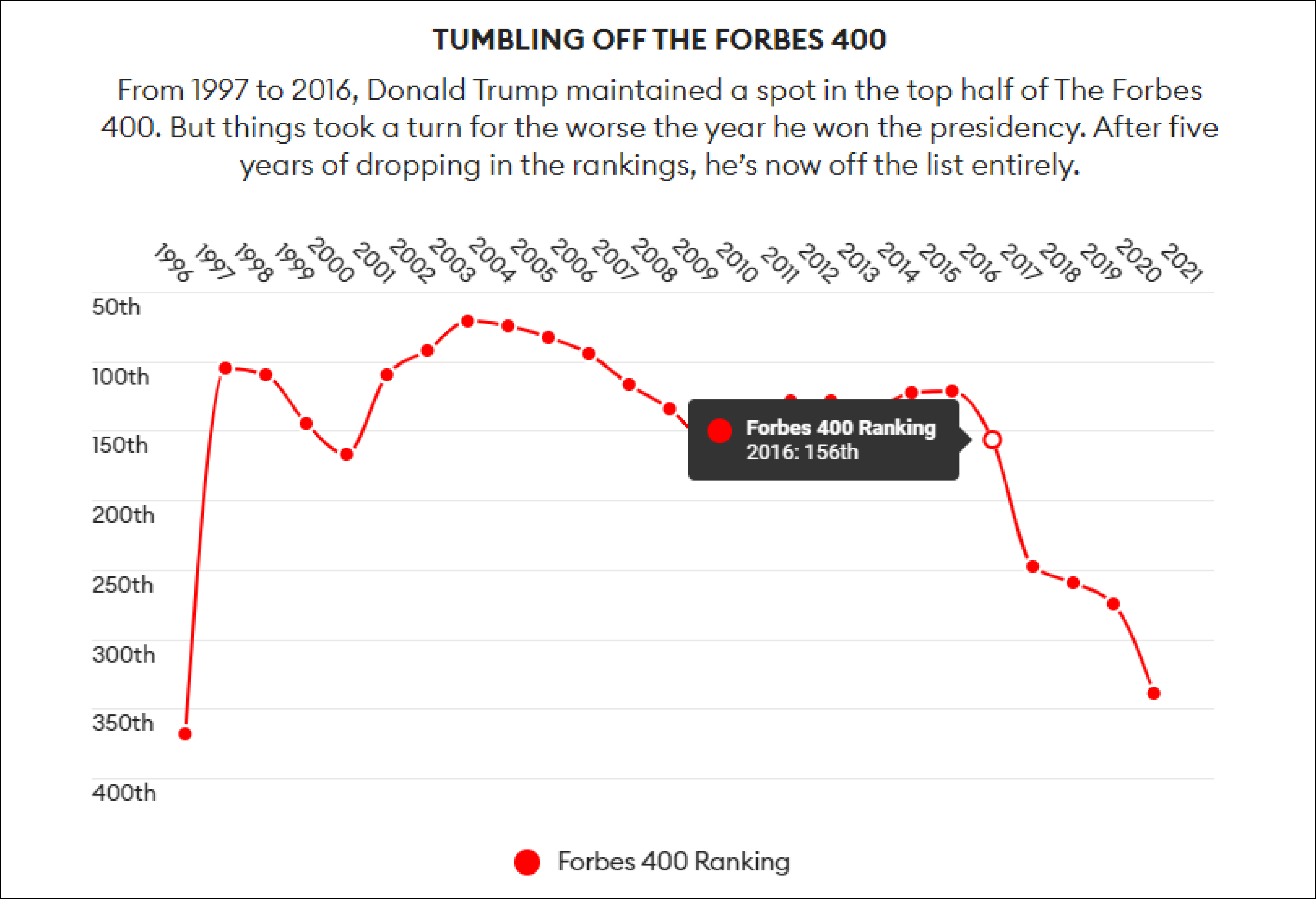 澳門六開獎結果2025年八月三十日開獎結果查詢,特朗普：美國要TikTok50%的所有權