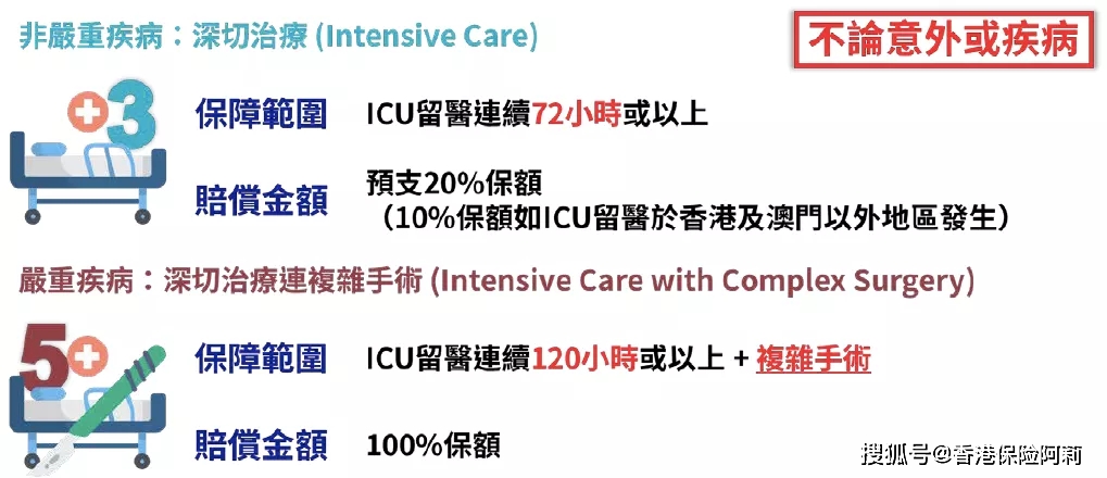 香港內(nèi)部最準(zhǔn)全年資料應(yīng)用亮點(diǎn),21歲考研小伙作息不規(guī)律進(jìn)icu