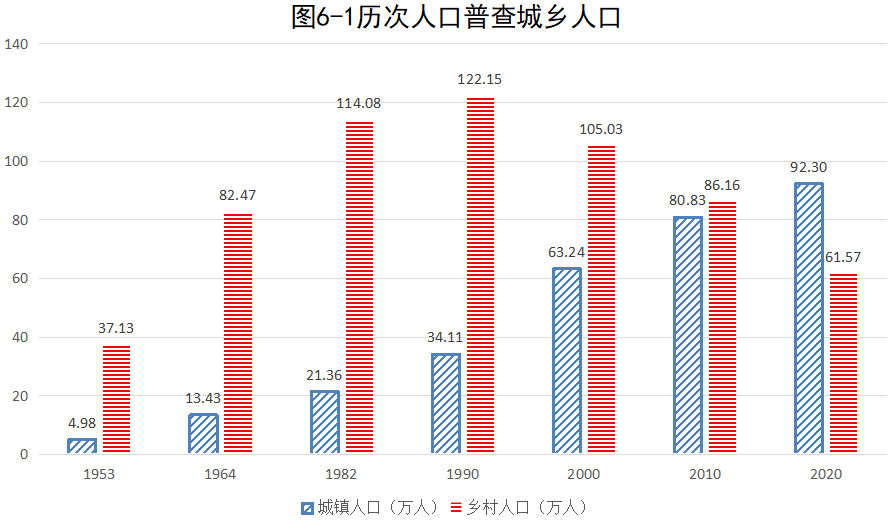 ww77766香港最快開獎結果,飛機上43人中毒 調查結果公布