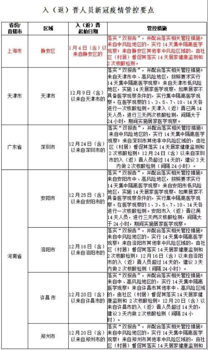 新澳今期開獎(jiǎng)結(jié)果查詢表最新,北京朝陽區(qū)原副區(qū)長(zhǎng)被判刑