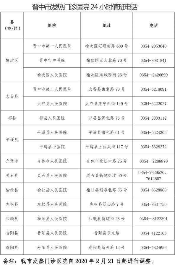 2025新澳門天天開獎(jiǎng)記錄查詢結(jié)果,7胎生女的90后女子已出院