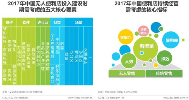 電工器材 第101頁