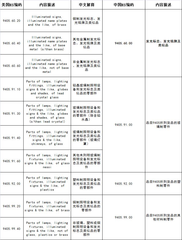 澳門開獎(jiǎng)結(jié)果歷史記錄