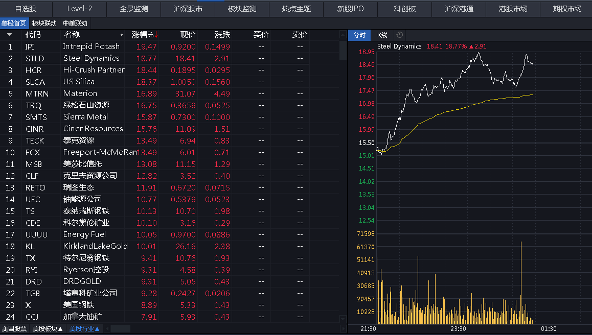 香港今晚開獎結果