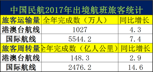 今晚澳門開獎號碼結果幸運號,曝火箭成?？怂棺羁赡芟录? class=