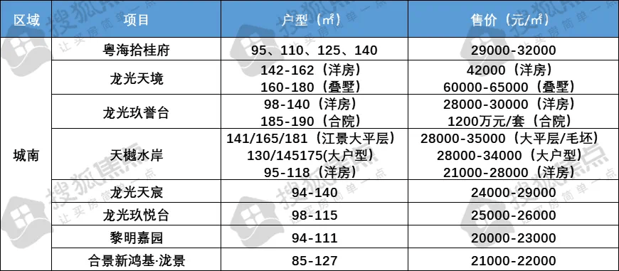 澳門新彩開獎號碼查詢表,湖南一小學領導被曝套取學生伙食費