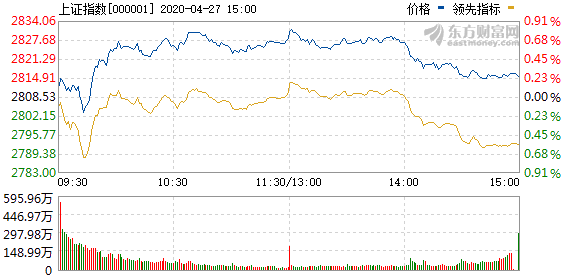 香港舊澳門網(wǎng)站正版資料,多只甲流概念股漲停