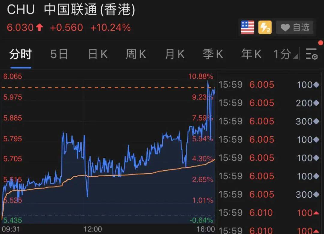 澳門6合開獎結果記錄查詢表,馬斯克被曝闖入特朗普和貝索斯晚宴