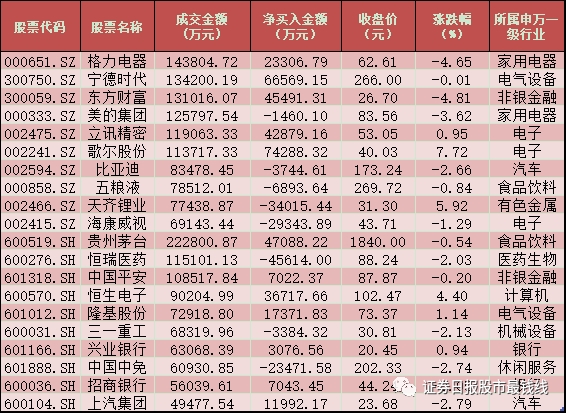 天天奧彩今天開獎結果查詢表,涉密人員叛變 48小時內就被抓獲