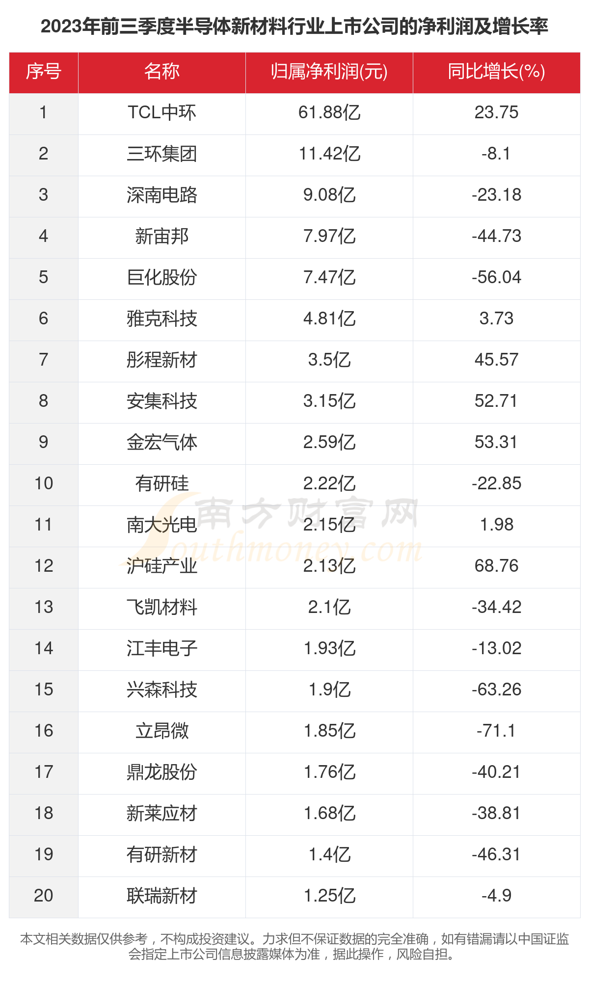 2025新澳門開獎記錄查詢表,彈性退休怎么“彈”？一文了解