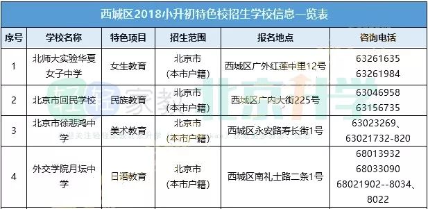 老版澳彩開獎記錄,人大教授建議取消中考